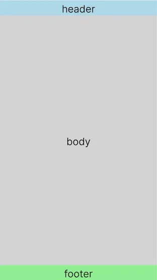 layout