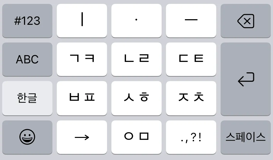 t9-korean