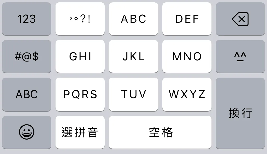t9-pinyin