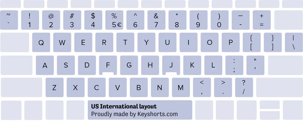 us-keyboard-layout