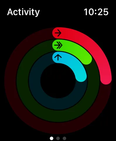 watch face activity